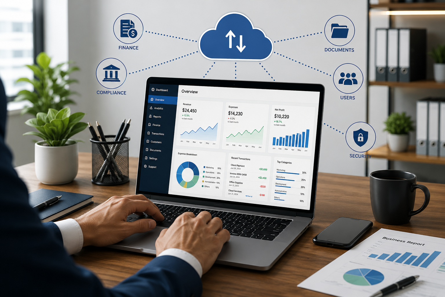 Information System (IS) Audit
